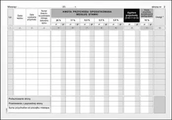 Druki akcydensowe przeznaczone do wypełniania, wykorzystywane w czynnościach urzędowych, handlowych. Niezbędne w funkcjonowaniu firm, urzędów i innych jednostek zgodnie z obowiązującymi normami prawnymi.
