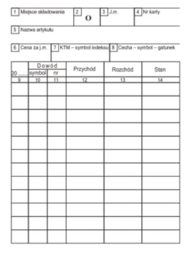 Druki akcydensowe przeznaczone do wypełniania, wykorzystywane w czynnościach urzędowych, handlowych. Niezbędne w funkcjonowaniu firm, urzędów i innych jednostek zgodnie z obowiązującymi normami prawnymi.