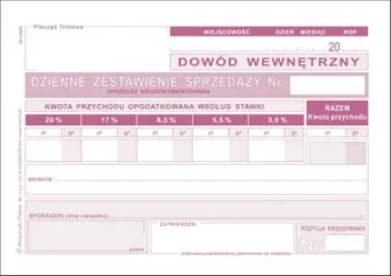 DR Dzienne zestawienie sprzedaży A6 wiel