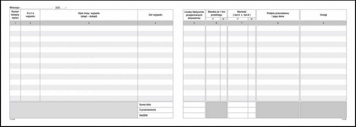 Druki akcydensowe przeznaczone do wypełniania, wykorzystywane w czynnościach urzędowych, handlowych. Niezbędne w funkcjonowaniu firm, urzędów i innych jednostek zgodnie z obowiązującymi normami prawnymi.
